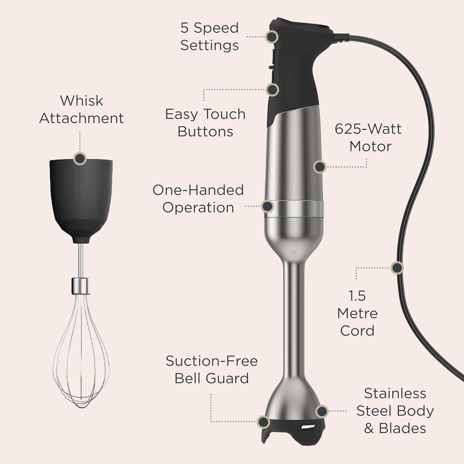 Blender with whisk