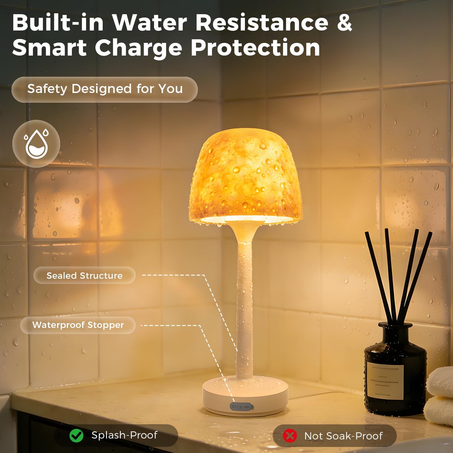 Waterproof Shower Lamp Set with Ocean Wave Projector